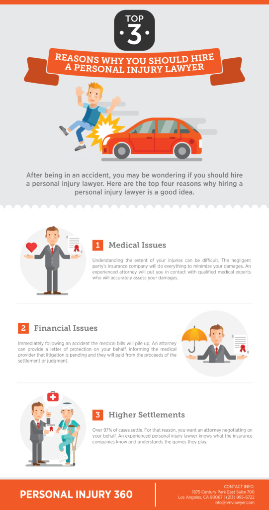 Why Should I Hire A Personal Injury Lawyer?